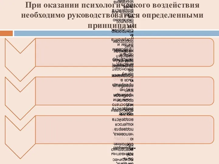 При оказании психологического воздействия необходимо руководствоваться определенными принципами