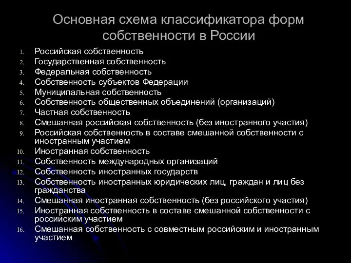 Основная схема классификатора форм собственности в России Российская собственность Государственная собственность