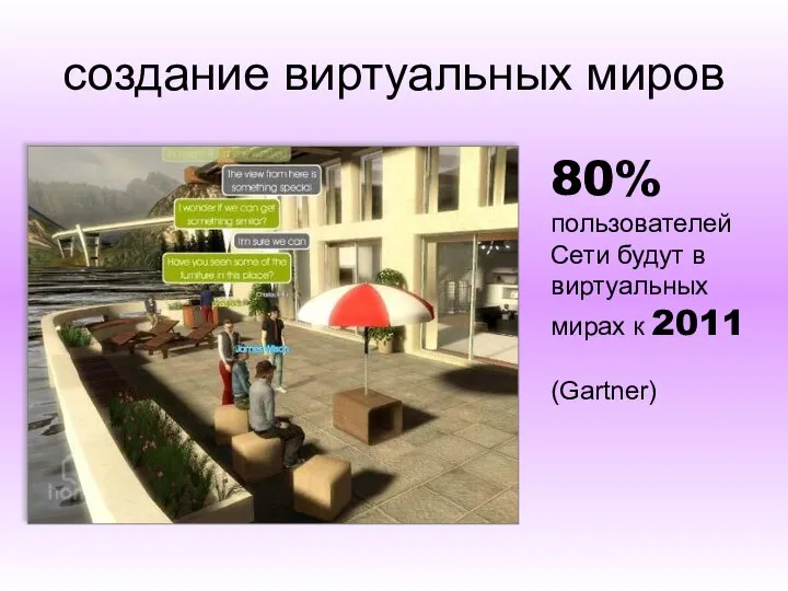 создание виртуальных миров 80% пользователей Сети будут в виртуальных мирах к 2011 (Gartner)