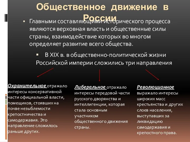 Общественное движение в России Главными составляющими исторического процесса являются верховная власть