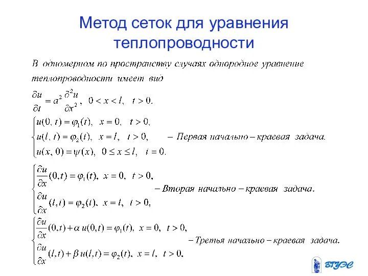 Метод сеток для уравнения теплопроводности