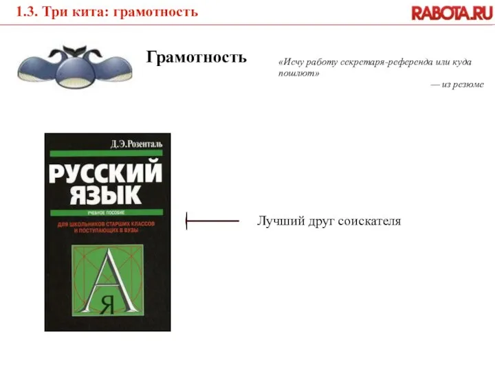 1.3. Три кита: грамотность Грамотность Лучший друг соискателя «Исчу работу секретаря-референда