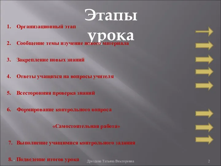 * Дроздова Татьяна Викторовна Этапы урока Организационный этап Сообщение темы изучение