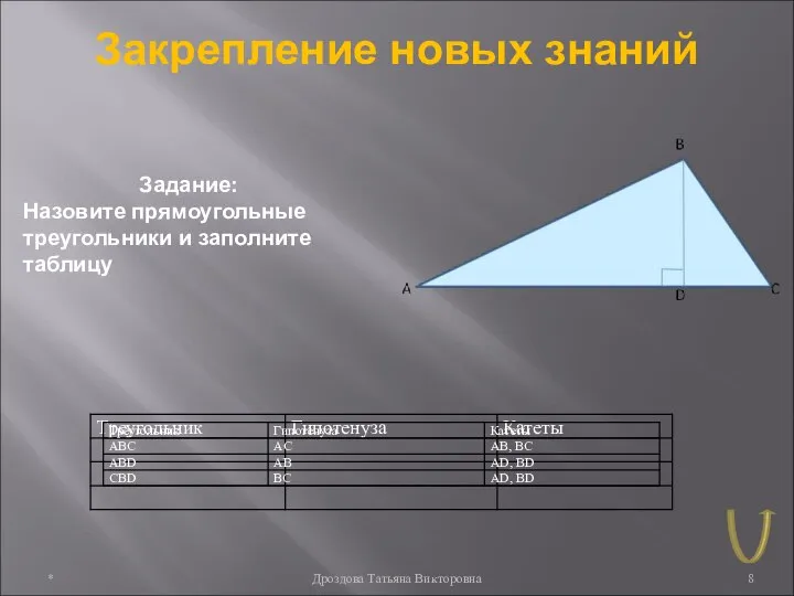 * Дроздова Татьяна Викторовна Закрепление новых знаний Задание: Назовите прямоугольные треугольники и заполните таблицу