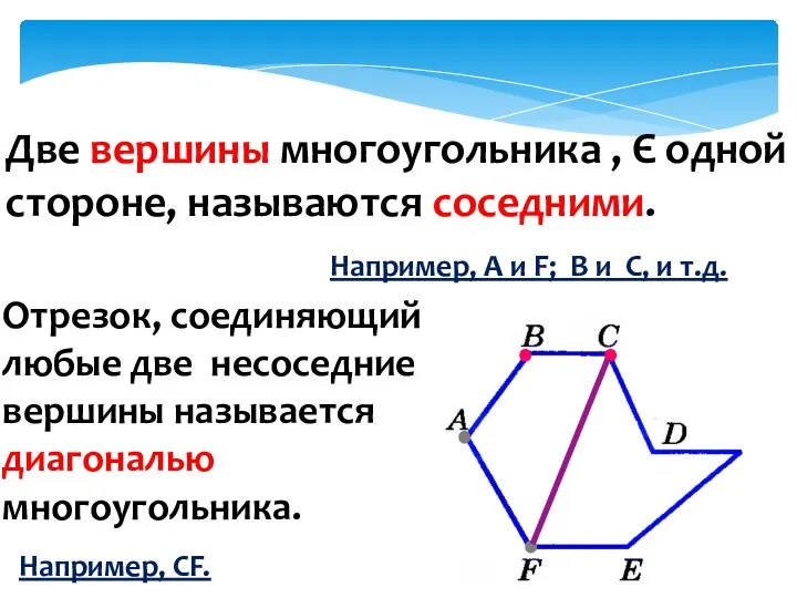 Две вершины многоугольника , Є одной стороне, называются соседними. • •