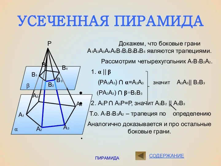 ПИРАМИДА УСЕЧЕННАЯ ПИРАМИДА α β Р Докажем, что боковые грани А1А2А3А4А5В1В2В3В4В5