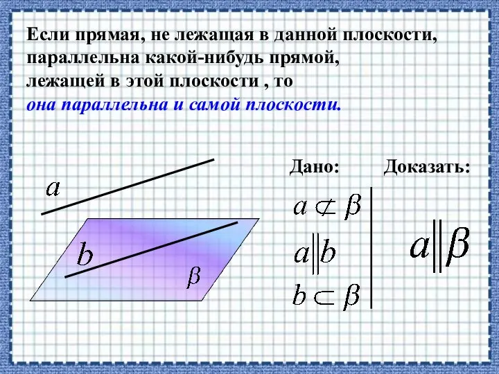 Если прямая, не лежащая в данной плоскости, параллельна какой-нибудь прямой, лежащей