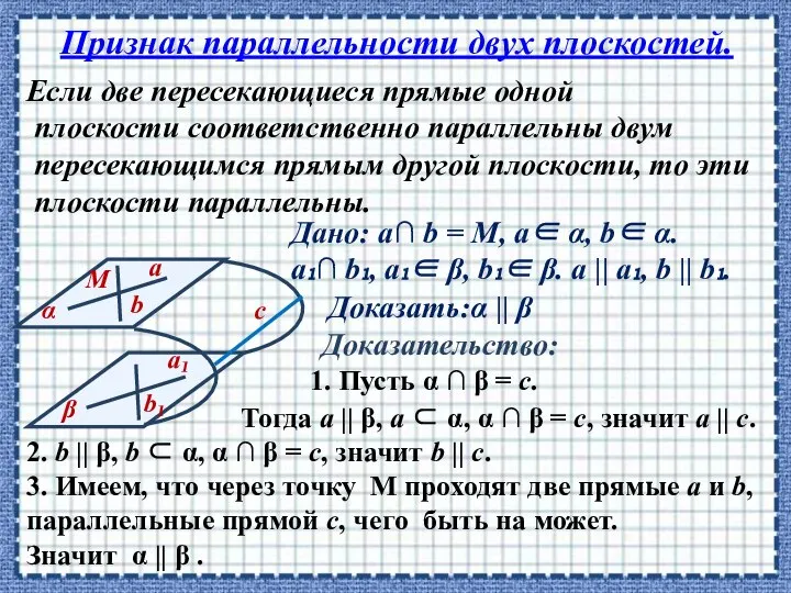 Признак параллельности двух плоскостей. Если две пересекающиеся прямые одной плоскости соответственно