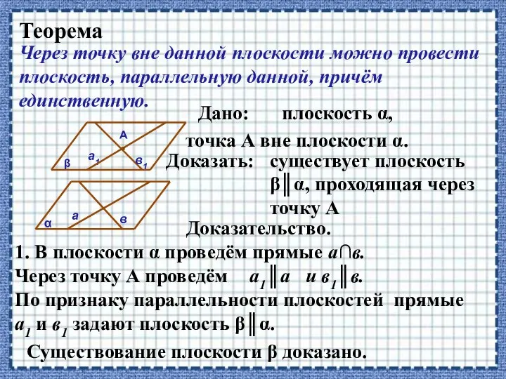 Теорема Через точку вне данной плоскости можно провести плоскость, параллельную данной,