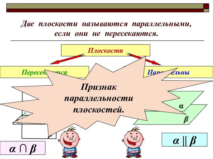 Две плоскости называются параллельными, если они не пересекаются. Плоскости Пересекаются Параллельны