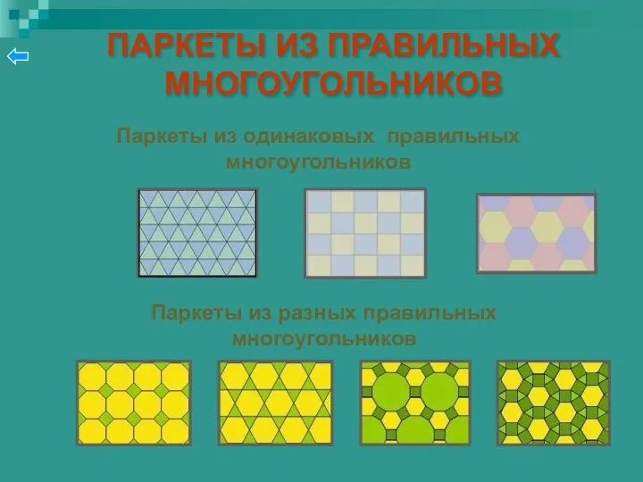 ПАРКЕТЫ ИЗ ПРАВИЛЬНЫХ МНОГОУГОЛЬНИКОВ Паркеты из одинаковых правильных многоугольников Паркеты из разных правильных многоугольников