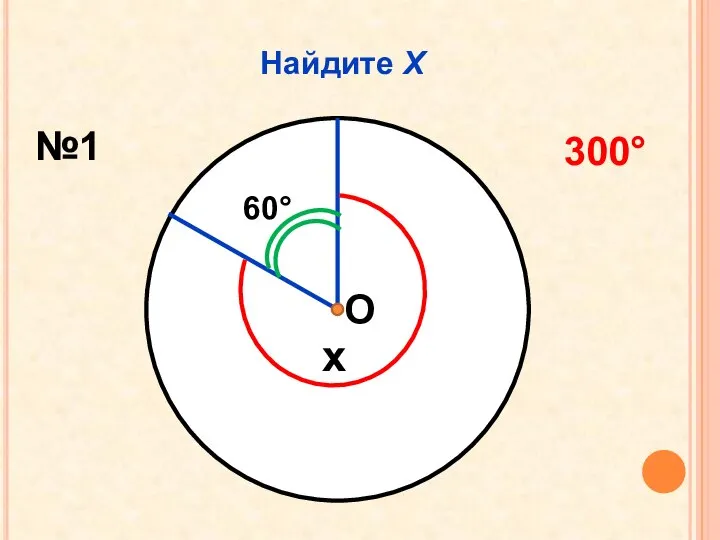 Найдите Х №1 60 x 300 О