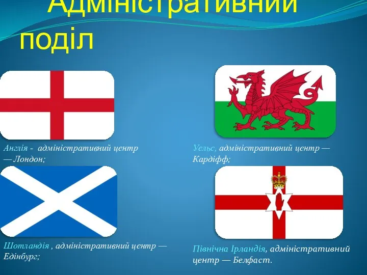 Адміністративний поділ Англія - адміністративний центр — Лондон; Уельс, адміністративний центр