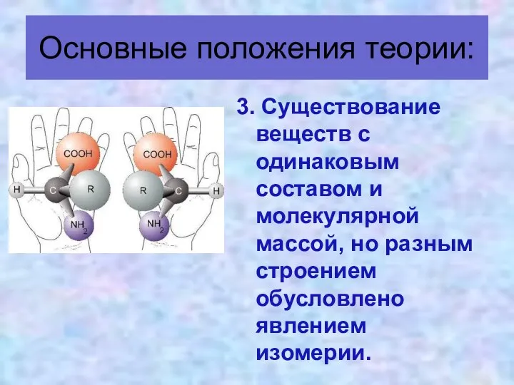 3. Существование веществ с одинаковым составом и молекулярной массой, но разным
