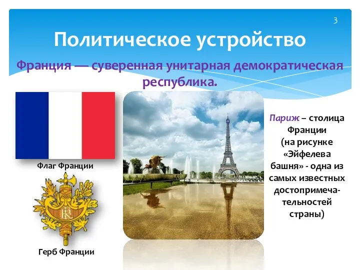 Политическое устройство 3 Франция — суверенная унитарная демократическая республика. Флаг Франции