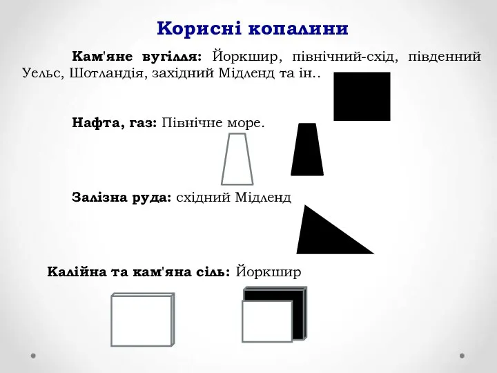 Корисні копалини Кам'яне вугілля: Йоркшир, північний-схід, південний Уельс, Шотландія, західний Мідленд