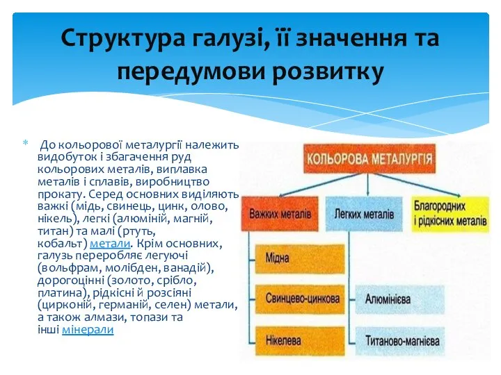 Структура галузі, її значення та передумови розвитку До кольорової металургії належить