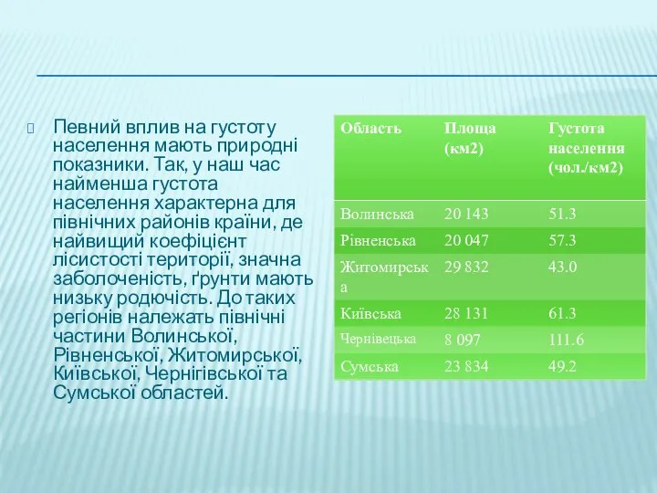 Певний вплив на густоту населення мають природні показники. Так, у наш