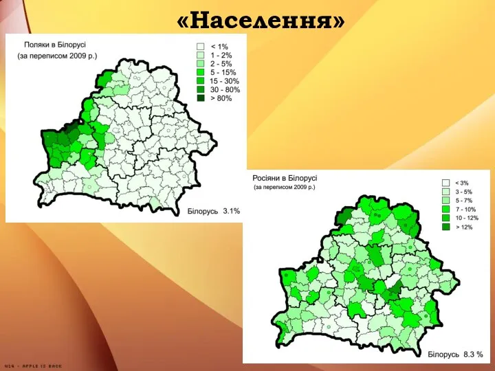 «Населення»