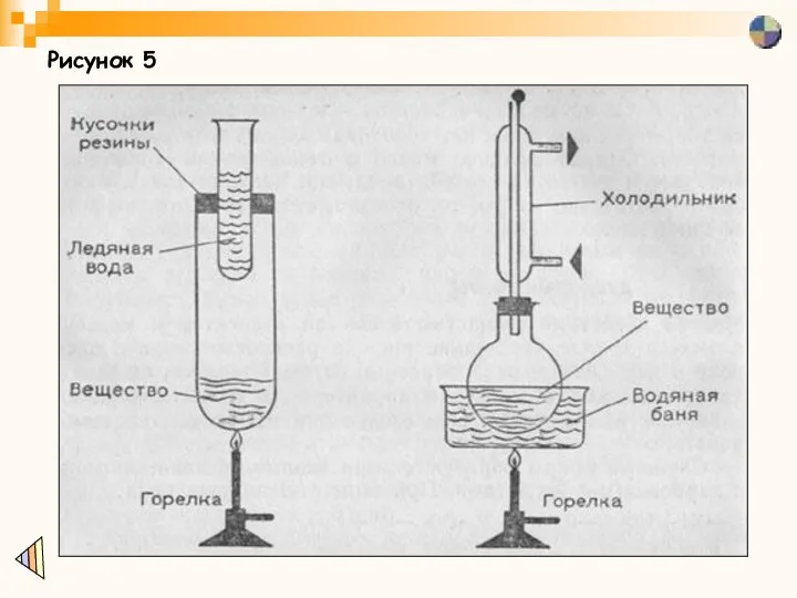 Рисунок 5