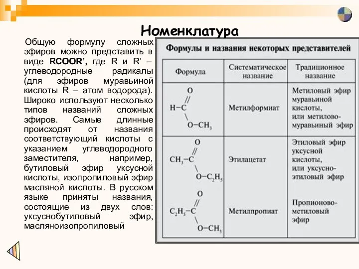 Номенклатура Общую формулу сложных эфиров можно представить в виде RCOOR’, где