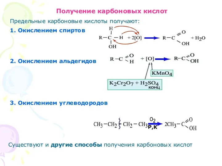 Получение карбоновых кислот Предельные карбоновые кислоты получают: 1. Окислением спиртов 2.