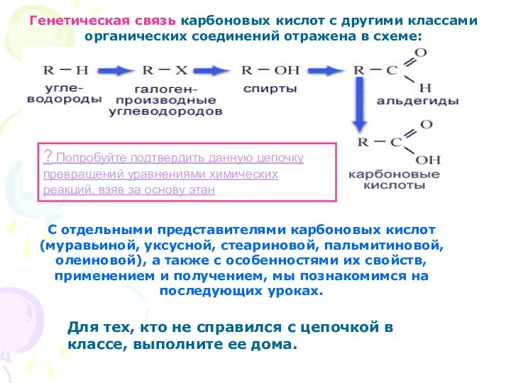 Генетическая связь карбоновых кислот с другими классами органических соединений отражена в