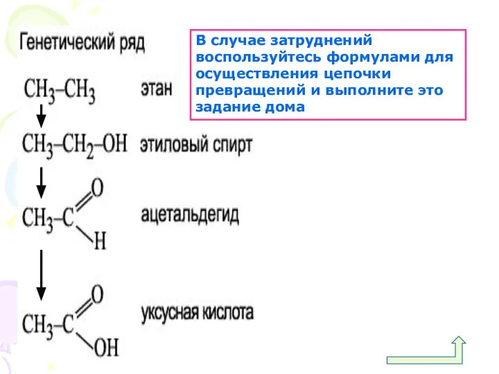 В случае затруднений воспользуйтесь формулами для осуществления цепочки превращений и выполните это задание дома