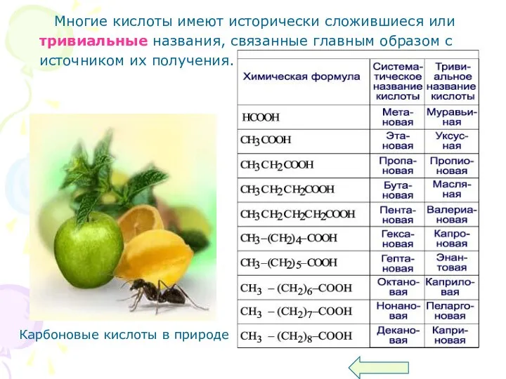 Многие кислоты имеют исторически сложившиеся или тривиальные названия, связанные главным образом