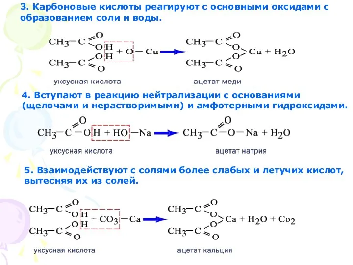 3. Карбоновые кислоты реагируют с основными оксидами с образованием соли и