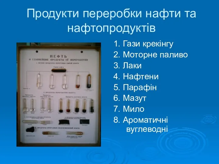 Продукти переробки нафти та нафтопродуктів 1. Гази крекінгу 2. Моторне паливо