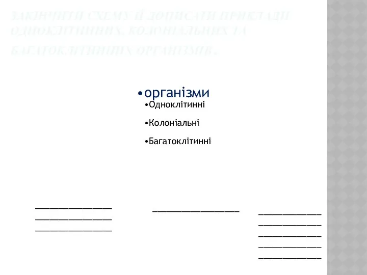 закінчити схему й дописати приклади одноклітинних, колоніальних та багатоклітинних організмів. ________________ ________________ ________________ __________________ _________________________________________________________________