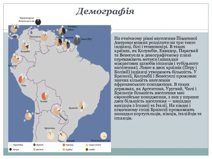 Демографія На етнічному рівні населення Південної Америки можна розділити на три