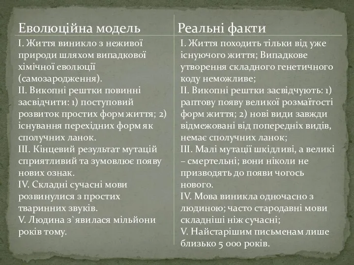 Еволюційна модель Реальні факти І. Життя виникло з неживої природи шляхом