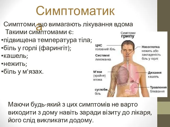 Симптоматика Симптоми, що вимагають лікування вдома Такими симптомами є: підвищена температура