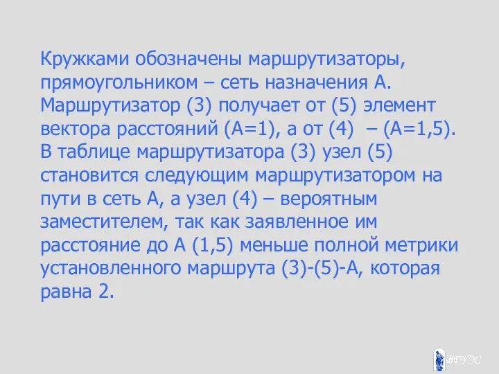 Кружками обозначены маршрутизаторы, прямоугольником – сеть назначения А. Маршрутизатор (3) получает