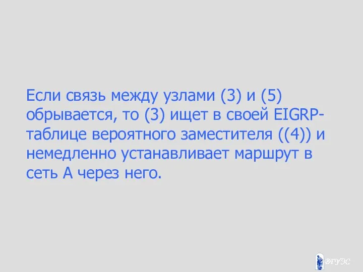 Если связь между узлами (3) и (5) обрывается, то (3) ищет