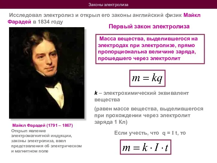 Законы электролиза Исследовал электролиз и открыл его законы английский физик Майкл