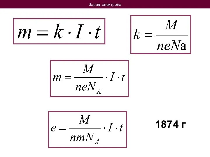 Заряд электрона 1874 г