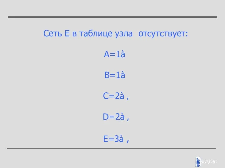 Сеть Е в таблице узла  отсутствует: A=1à  B=1à 