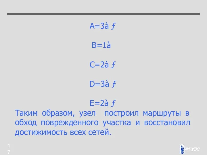 A=3à ƒ B=1à  C=2à ƒ D=3à ƒ Е=2à ƒ Таким