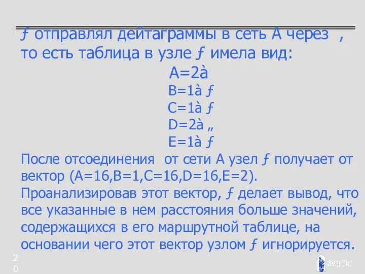 ƒ отправлял дейтаграммы в сеть А через  , то есть