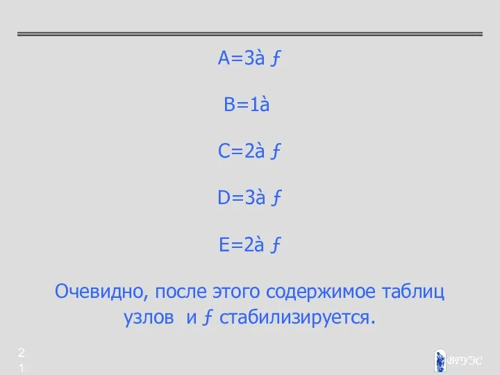 A=3à ƒ B=1à  C=2à ƒ D=3à ƒ Е=2à ƒ Очевидно,