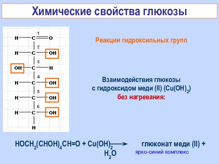 Реакции гидроксильных групп Взаимодействия глюкозы с гидроксидом меди (II) (Cu(OH)2) без