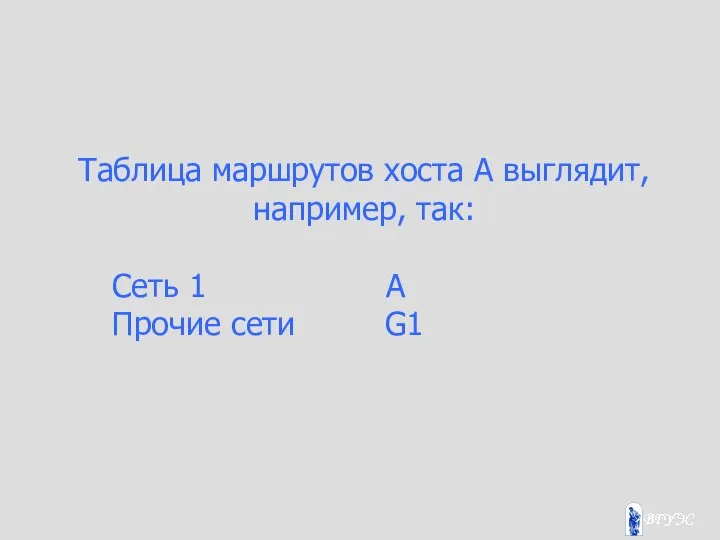 Таблица маршрутов хоста А выглядит, например, так: Сеть 1 А Прочие сети G1