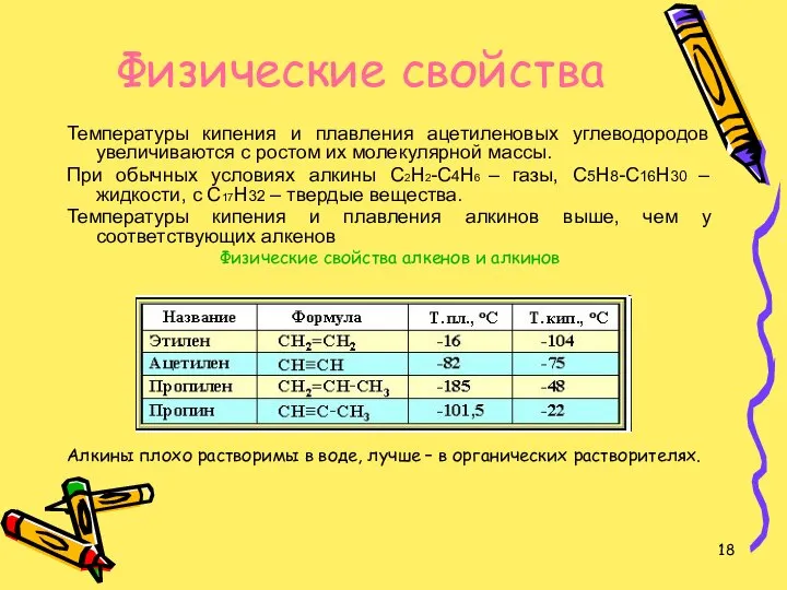 Физические свойства Температуры кипения и плавления ацетиленовых углеводородов увеличиваются с ростом