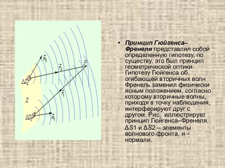 Принцип Гюйгенса–Френеля представлял собой определенную гипотезу, по существу, это был принцип