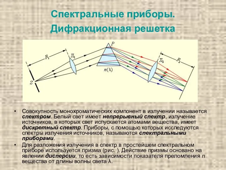 Спектральные приборы. Дифракционная решетка Совокупность монохроматических компонент в излучении называется спектром.