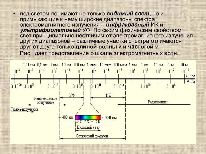 под светом понимают не только видимый свет, но и примыкающие к