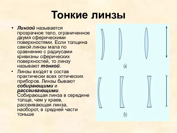 Тонкие линзы Линзой называется прозрачное тело, ограниченное двумя сферическими поверхностями. Если